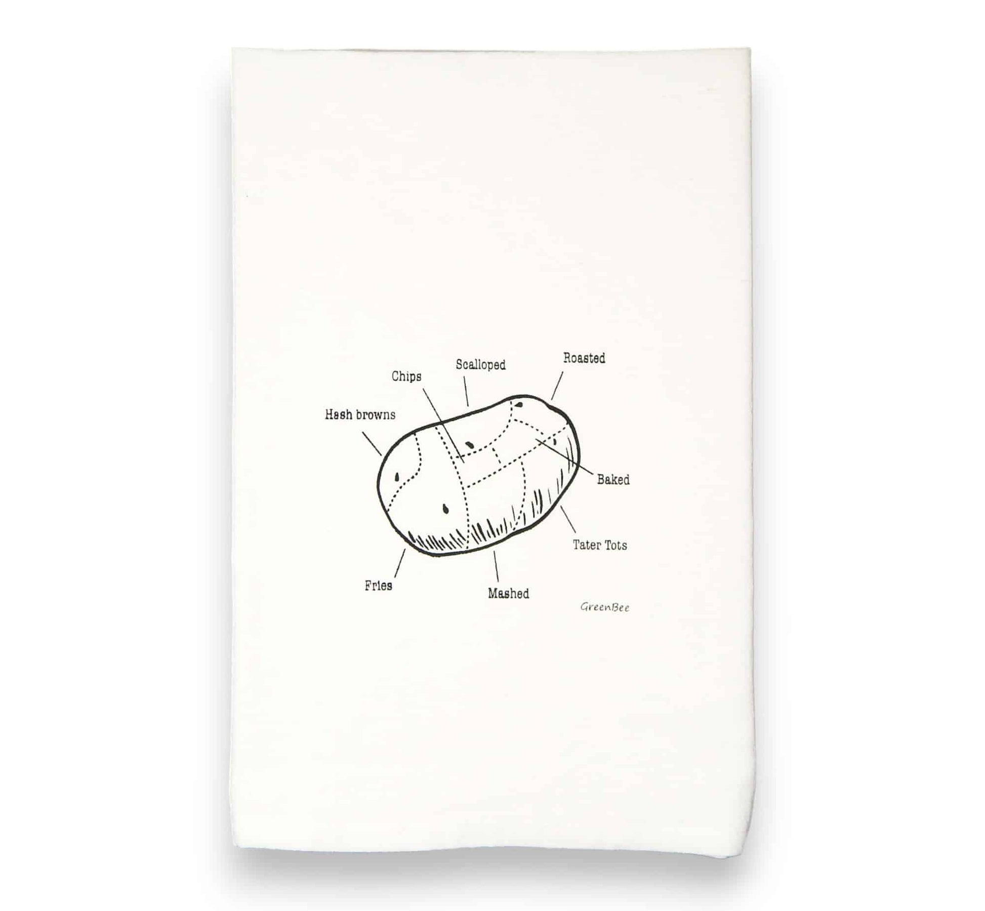 potato cuts funny kitchen tea towel